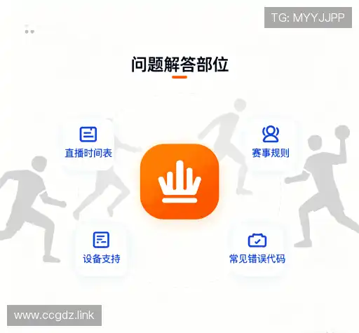 问题攻略